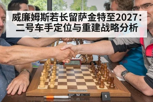 威廉姆斯若长留萨金特至2027：二号车手定位与重建战略分析